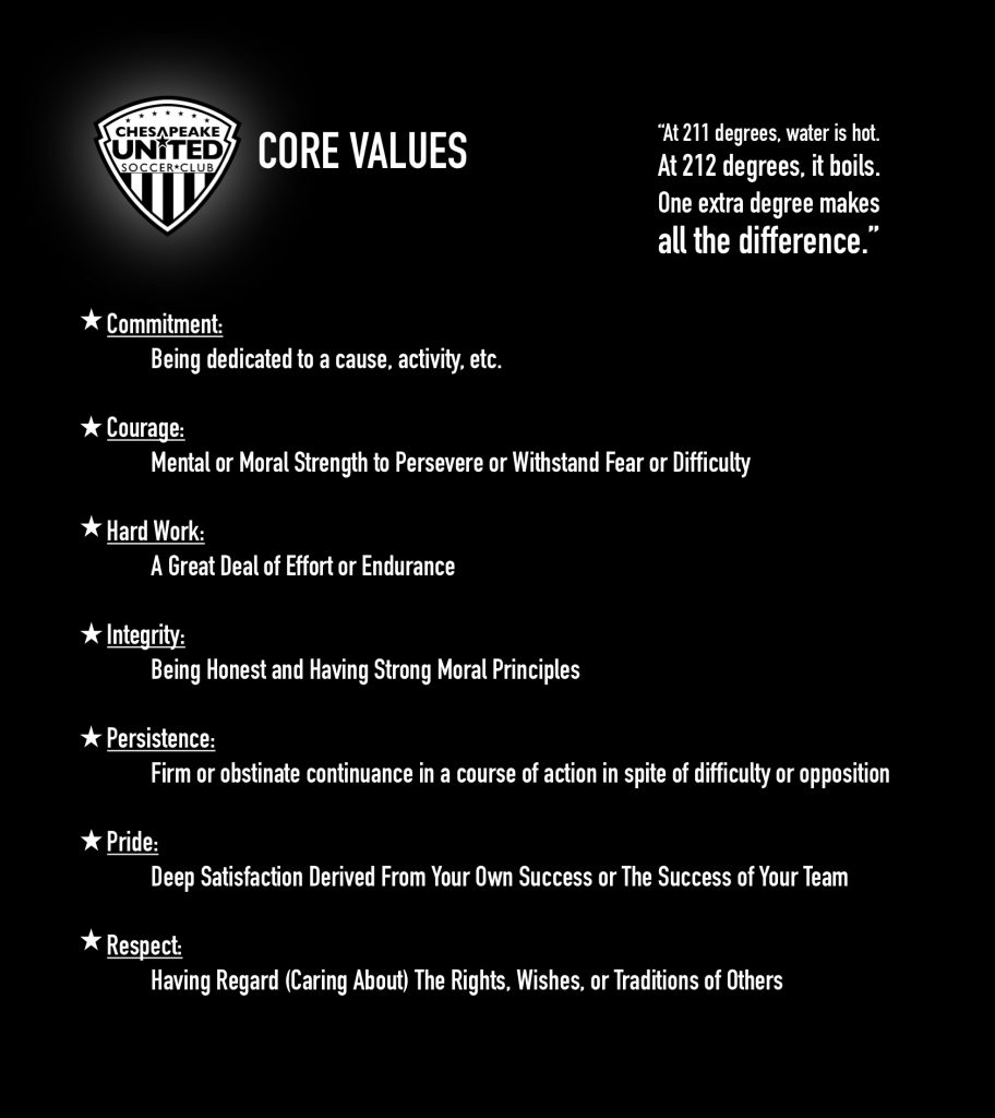 cusc CORE VALUES INVERT • Chesapeake United Soccer Club